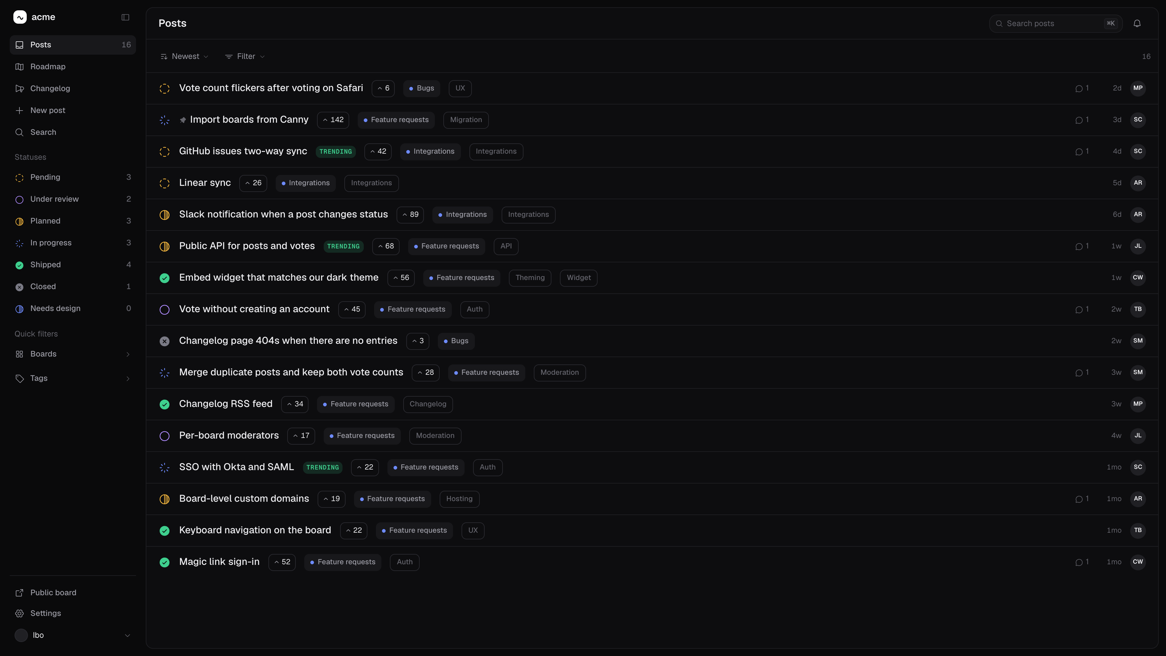 Dashboard inbox showing all posts with status filters and vote counts